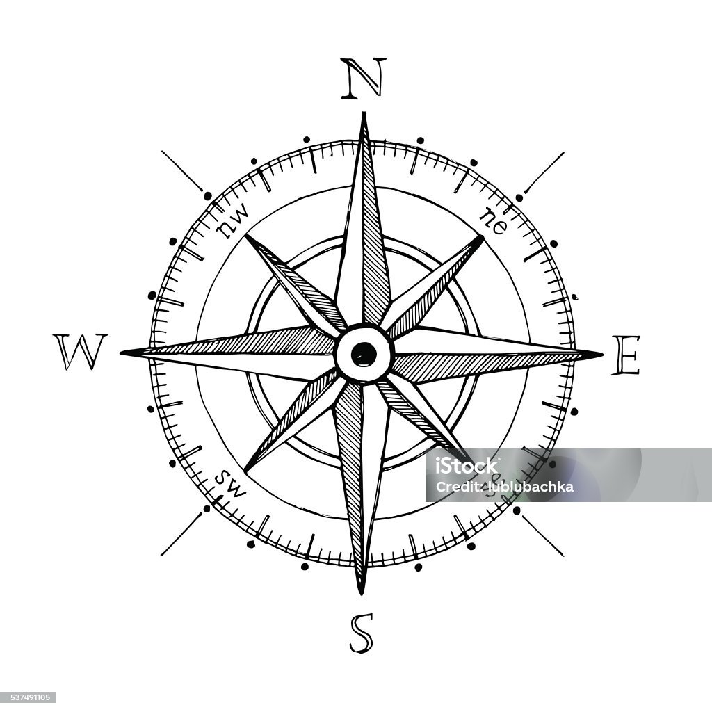 Compass wind rose hand drawn vector design element Compass wind rose hand drawn design element Navigational Compass stock vector
