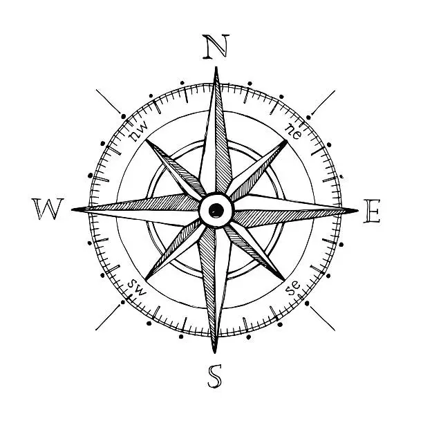 Vector illustration of Compass wind rose hand drawn vector design element