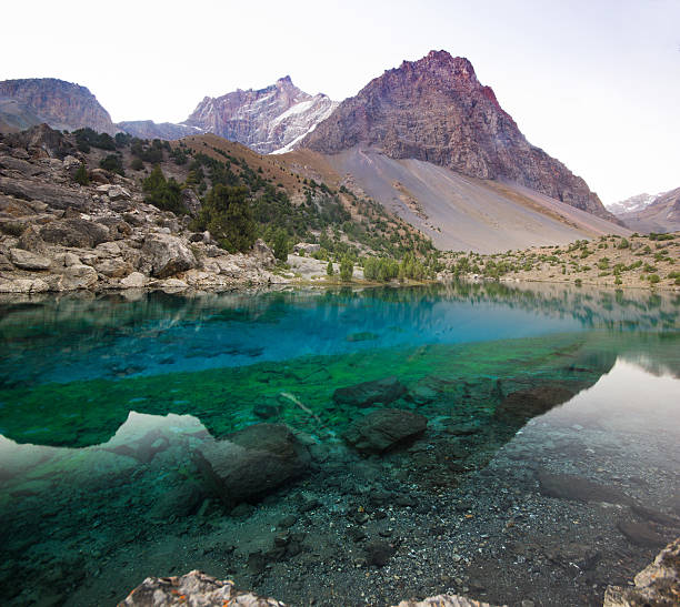 istock deep blue lake in Fann mountains at sunrise 537500743