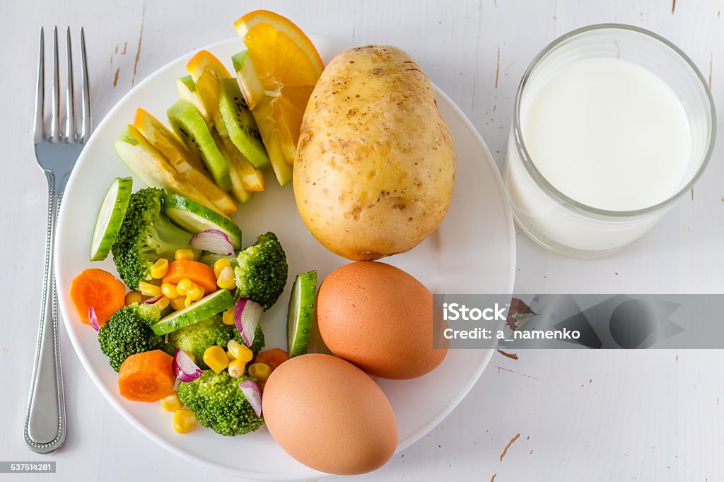 My plate - eggs, potato, vegetables and fruits, milk My plate - eggs, potato, vegetables (broccoli, corn, carrots)  and fruits (apple, orange, kiwi), milk, white wood background Food Pyramid Stock Photo