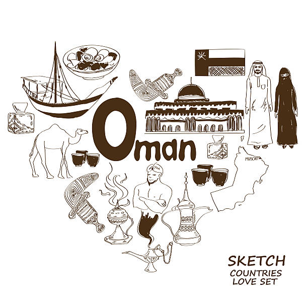 Oman symbols in heart shape concept Sketch collection of Oman symbols. Heart shape concept. Travel background dhow stock illustrations