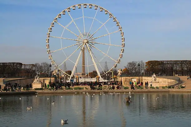 Photo of Ferris wheel of Paris, France