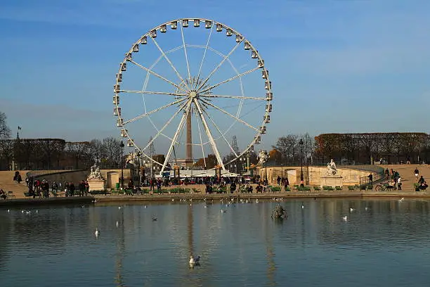 Photo of Ferris wheel of Paris, France