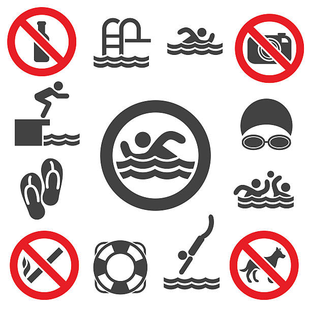 pływanie wektorowe ikony - google stock illustrations