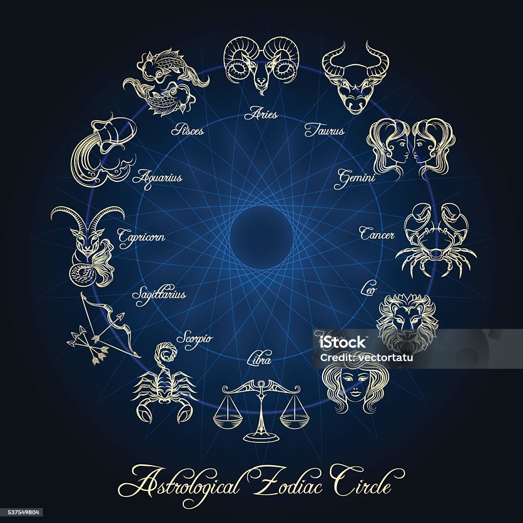 Astrological zodiac circle Astrological zodiac circle. Horoscope zodiac wheel with hand drawn zodiac signs Astrology Sign stock vector