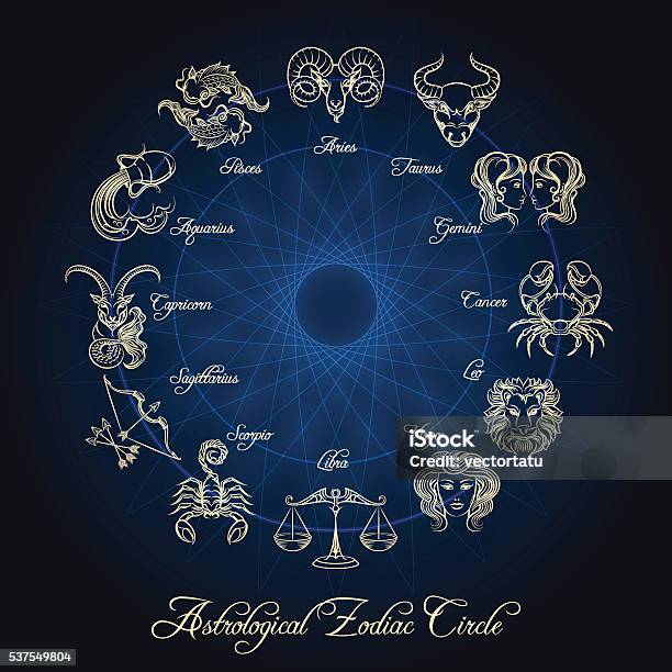 Astrological Zodiac Circle Stock Illustration - Download Image Now - Astrology Sign, Cancer - Astrology Sign, Lion - Feline