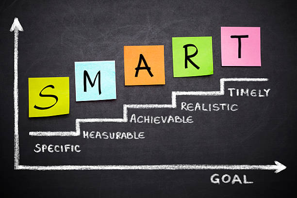 smart goal setting concept - goals stok fotoğraflar ve resimler