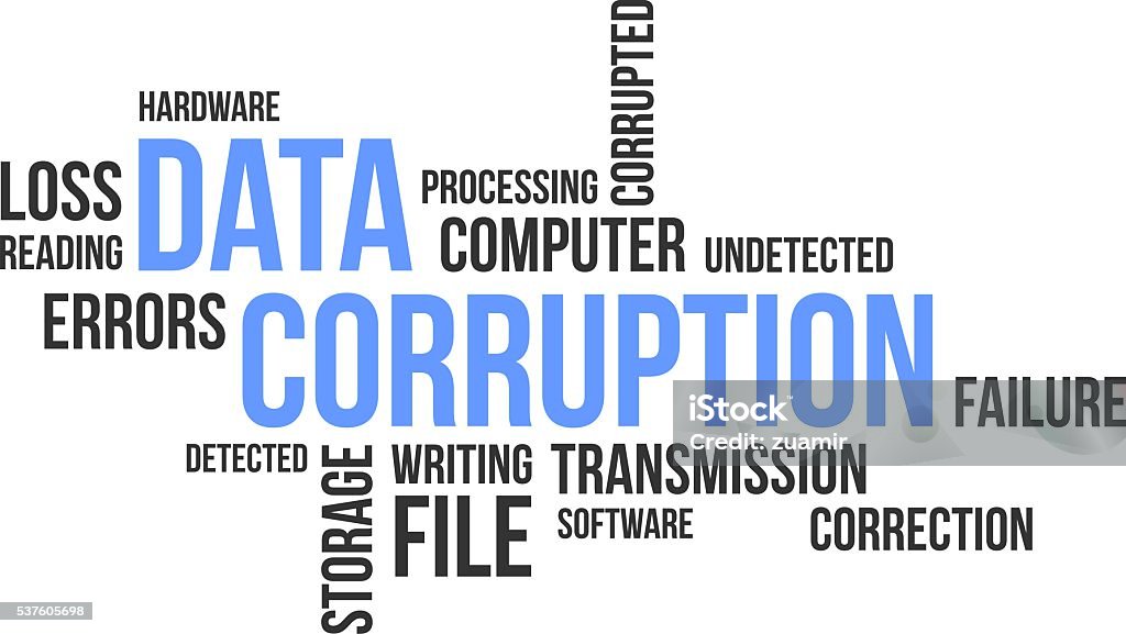 Data Corruption Examples Word Cloud Data Corruption Stock Illustration - Download Image Now ...