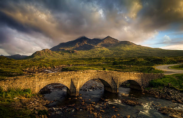 Sligachan Bridge and Cuillins