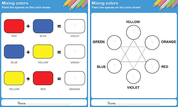 Mixing color - paint the color Mixing color - paint the space on the color wheel secondary colors stock illustrations