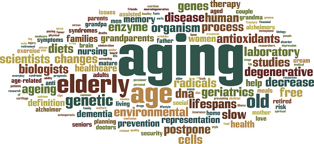 Aging word cloud concept on white.