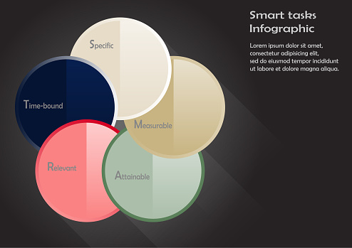 Ssmart Task Smart Tasks Method Infographic Stock Illustration - Download Image Now ...