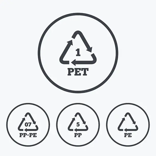 Vector illustration of PET, PP-pe and PP. Polyethylene terephthalate