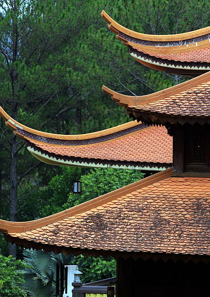istock buildings and elements, Dalat, Vietnam 537807654