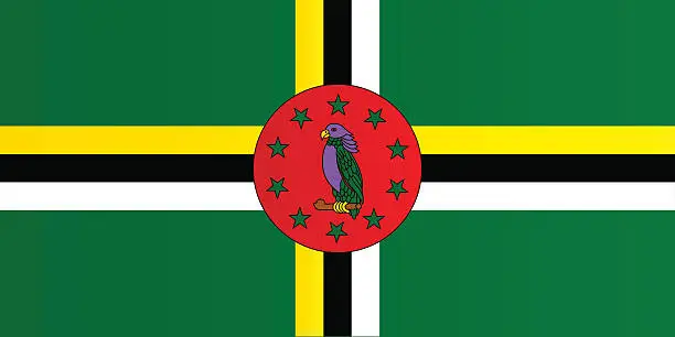 Vector illustration of Flag of Dominica