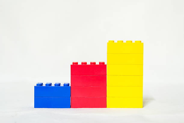 blocs de lego jouets colorés graphique montante - brand name yellow red business photos et images de collection