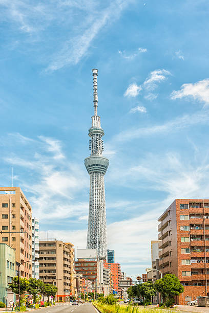 istock Asakusa Tokyo 537890935