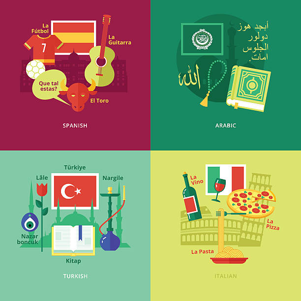 ilustrações, clipart, desenhos animados e ícones de conjunto de ícones de conceito design plano para línguas estrangeiras. - spanish culture teacher learning text