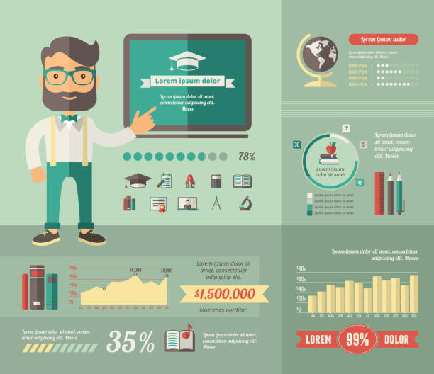 Graduation Graph Design 70+ College Graduation Graph Drawing Stock Photos, Pictures & Royalty ...