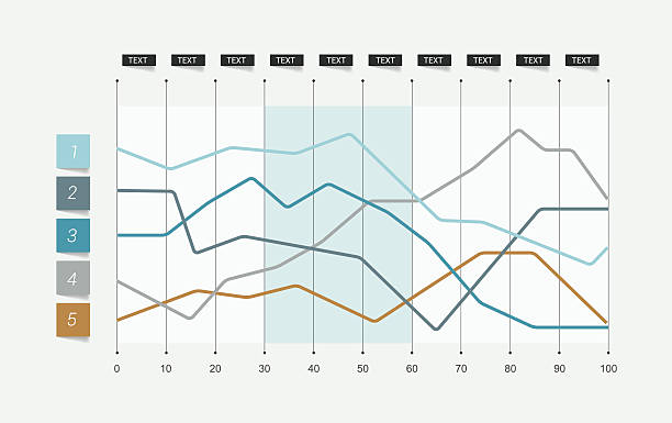 500+ Creative Histogram Infographics Design Stock Illustrations ...