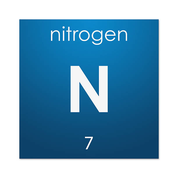 Nitrogen (chemical element) ***Note to INSPECTOR: Series of chemical elements on 8 different-coloured tiles, from Red on the left side of the periodic table, to Purple on the right (rainbow). Sans-serif fonts used: Century Gothic for the letters, Myriad Pro for the digits. The (one or two) letters are the standard symbols for chemical elements. nitrogen element stock pictures, royalty-free photos & images