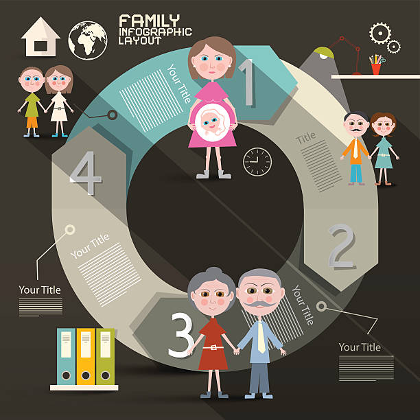 infografiken template-design mit familienmitgliedern - human pregnancy earth globe mother stock-grafiken, -clipart, -cartoons und -symbole