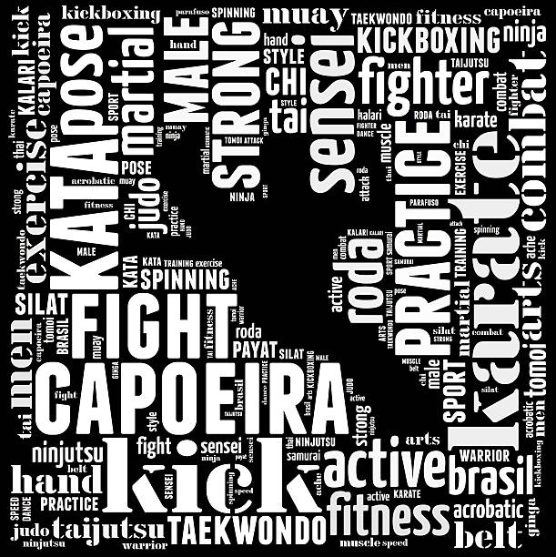 Text Cloud of Martial Arts with shape