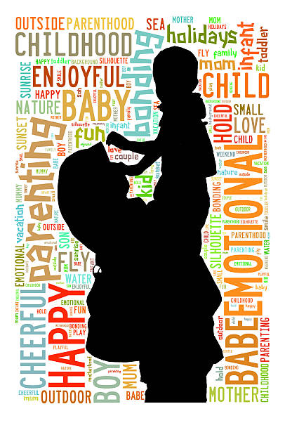 istock Text cloud of mother and her son 538176791