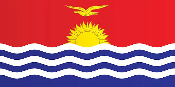 Vector illustration of Flag of Kiribati