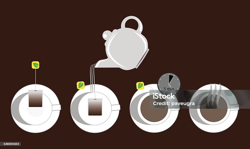 Tea Making Vector Making Tea Stock Illustration - Download Image Now - 2015, Advice ...