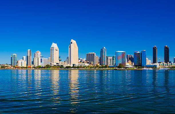 istock San Diego skyline view from Coronado Island, wide angle, bold 538340925
