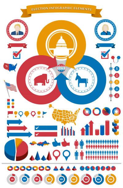 abstimmung infografik - demokratie grafiken stock-grafiken, -clipart, -cartoons und -symbole