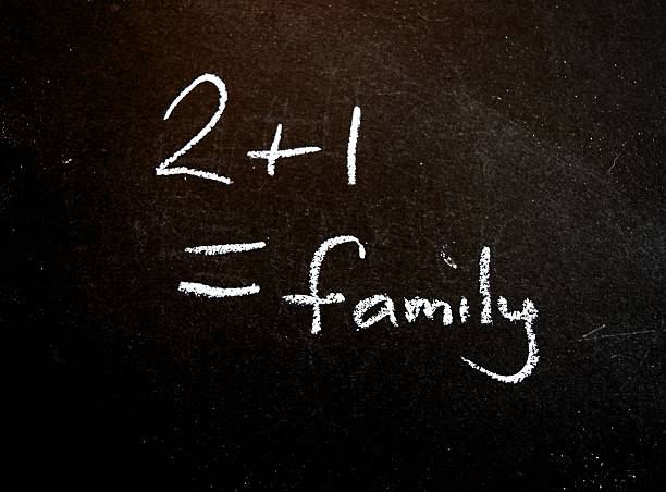 istock maths love couple family blackboard background sign 538366202
