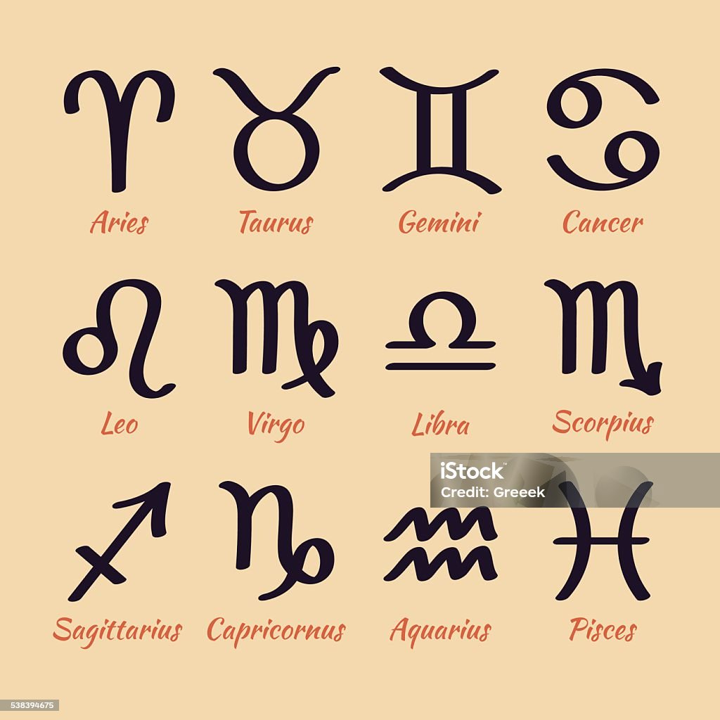 Biểu Tượng Hoàng Đạo Tập Hợp Các Cung Hoàng Đạo Vector Với Tên ...