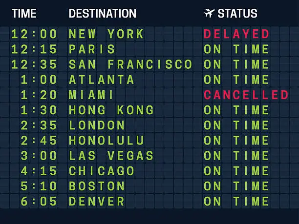 Vector illustration of Arrival Departure Air Travel Board