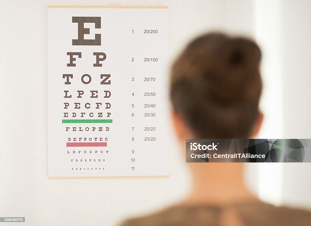 Seen from behind woman testing vision with Snellen chart Modern health care. Seen from behind woman testing vision with Snellen chart Chart Stock Photo