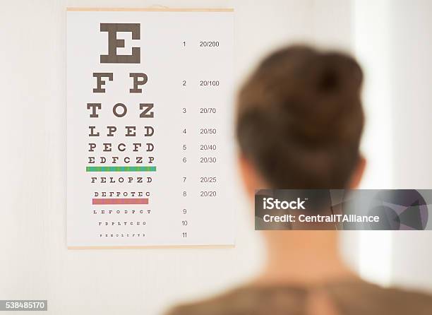 Seen From Behind Woman Testing Vision With Snellen Chart Stock Photo - Download Image Now