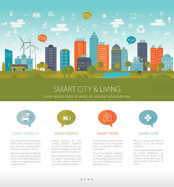 зеленый шаблон устойчивого города - плоский иллюстрации stock illustrations