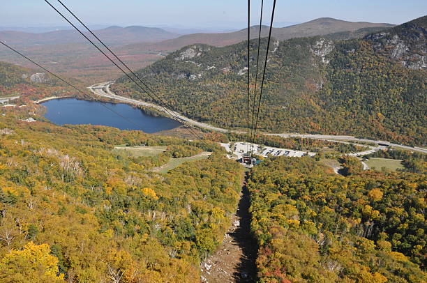istock View from Cannon Mountain Aerial Tramway in New Hampshire 538535305