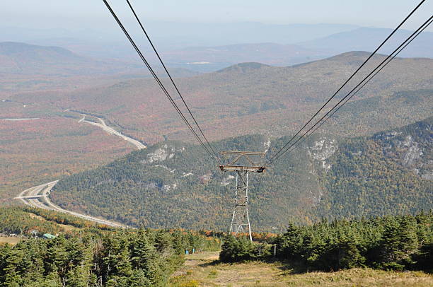 istock View from Cannon Mountain Aerial Tramway in New Hampshire 538535499