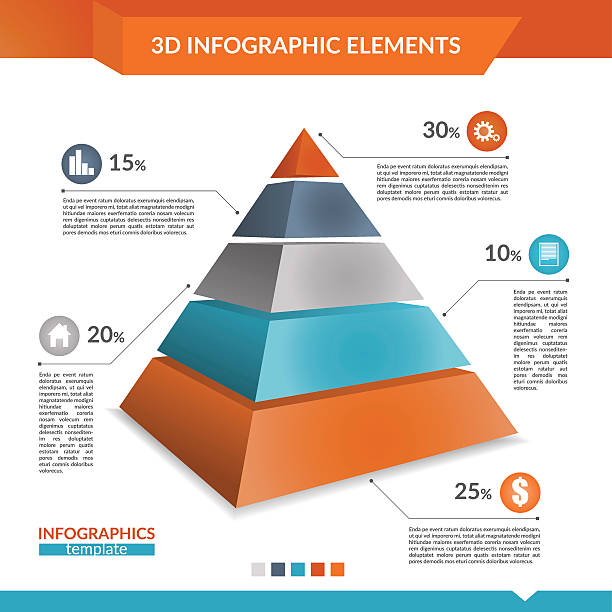 3 d piramida infografiki tabeli. - pyramid shape stock illustrations