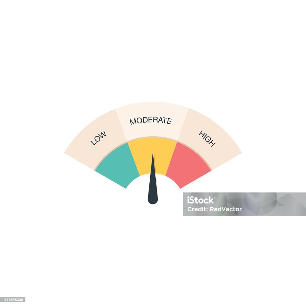 Low, Moderate and High gauges Low, Moderate and High gauges colorful illustraion Low stock vector