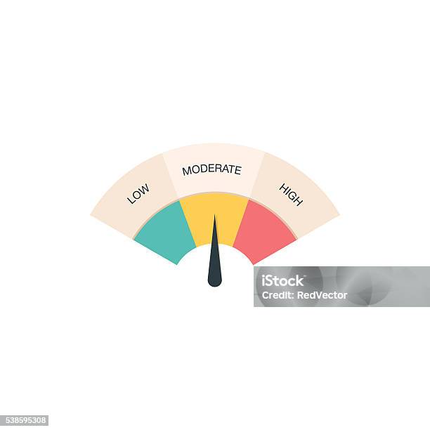 Low Moderate And High Gauges Stock Illustration - Download Image Now - Low, Physical Pressure, High Up