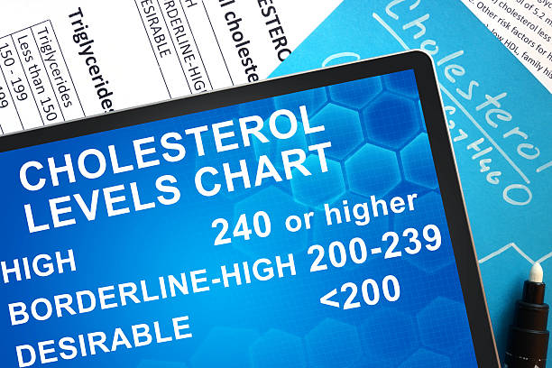 tabella dei livelli di colesterolo - lower level foto e immagini stock