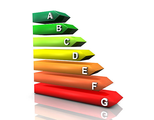 Energy Ratings 3D illustration looks a graph of energy ratigns. energieausweis stock pictures, royalty-free photos & images