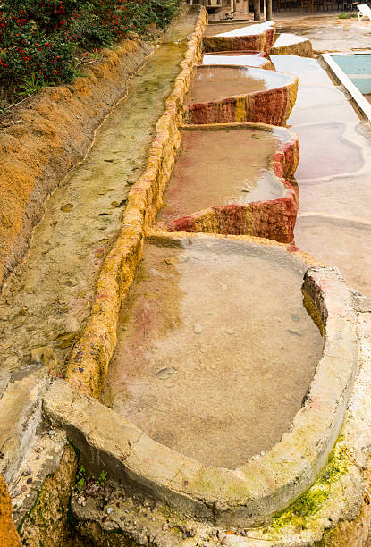 istock Color water in the natural thermal pools 538620271