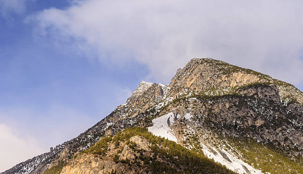 istock Peak in the European Alps 538648419