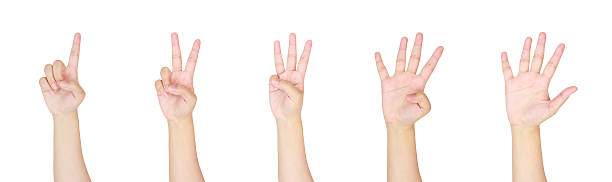 istock counting woman hands sign isolated on white background 538663826