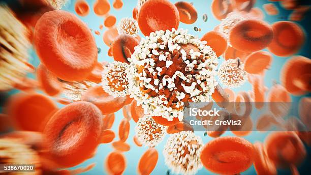 Cancer Cell Stock Photo - Download Image Now - Cancer Cell, Cancer - Illness, Breast