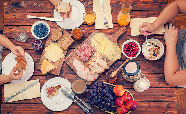 Shoot Brief. Ref: #78 - Traditional Belgium Breakfast - This submission was created with Shoot Production Tool Fee